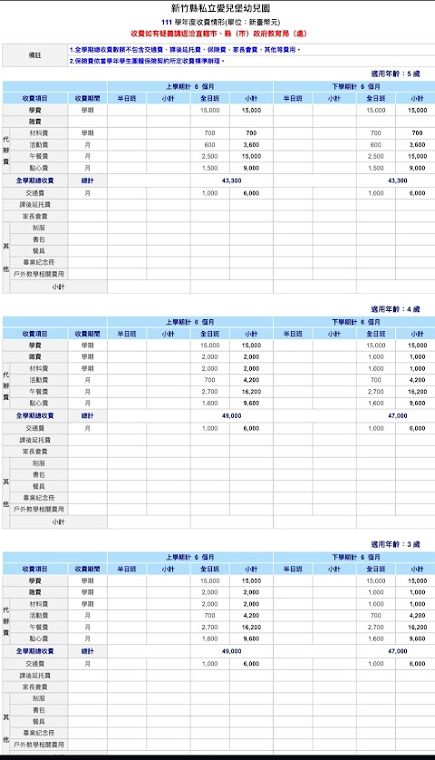 新竹縣私立愛兒堡幼兒園
