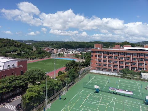 銘傳大學